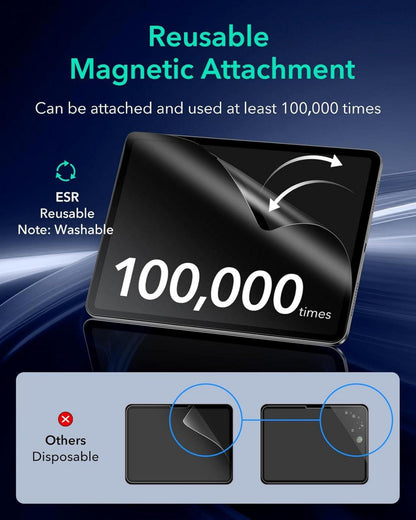 iPad Air 11 Zoll M2 2024 Paper Feel magnetische Schutzfolie