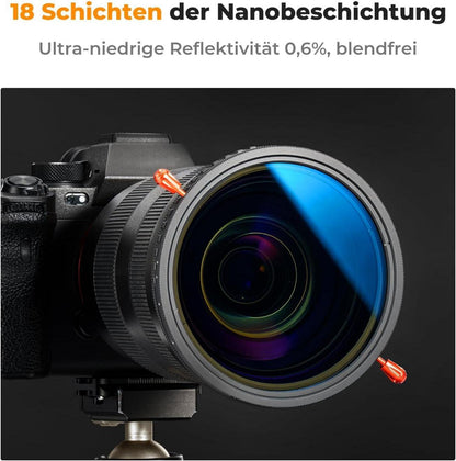 ND Filter 72mm CPL&ND2-ND32 multifunktionale 2-in-1 Graufilter