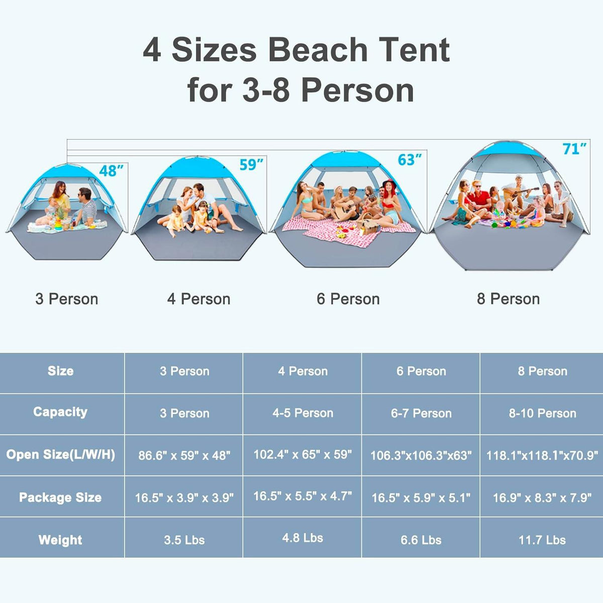 Gorich Strandzelt 3 Personen UPF 50+ UV-Schutz Himmelblau