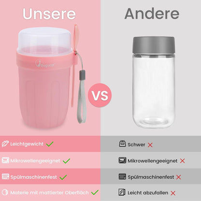 Müslibecher to Go 660ML+260ML, 2in1 Yoghurtbecher to Go & Müsli Cup to