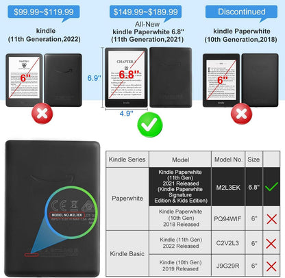 Kindle Paperwhite Hülle - Smart-Cover