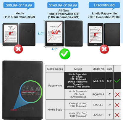 CoBak Kindle Paperwhite Hülle - Smart-Cover mit
