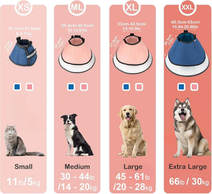 Halskrause Hund Leckschutz 360°Vision Weich PVC Schutzhülle