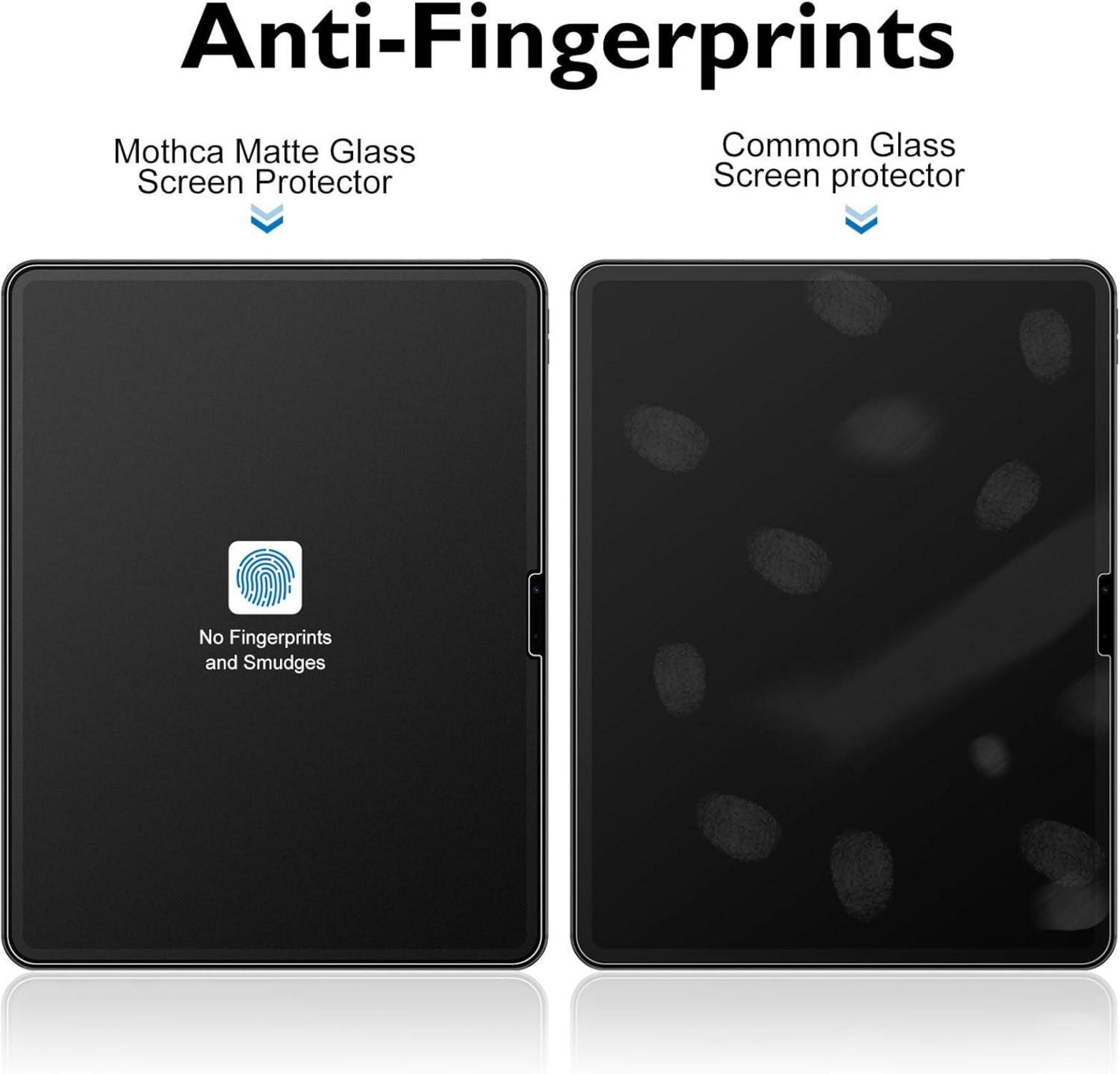 Mothca Matt Panzer Schutz Glas für iPad Air 13 Zoll 2024, 9H Schutzfolie 2 Stück