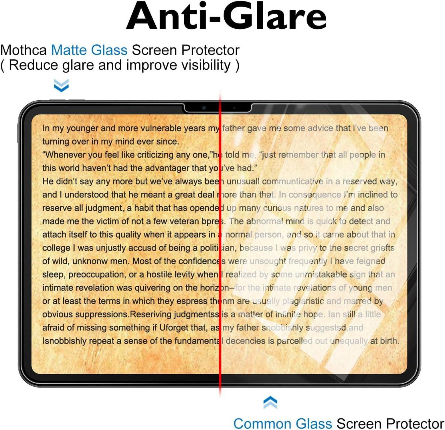 Mothca Matt Panzer Schutz Glas iPad Pro 11 Zoll 2024 mit Kameraschutz