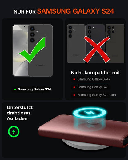 Samsung Galaxy S24 Handyhülle Wallet Premium Leder Flip Case Königsblau