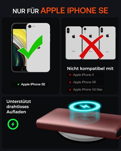 iPhone SE 2022/SE 2020 Handyhülle Blau RFID Schutz Glas EASDNB
