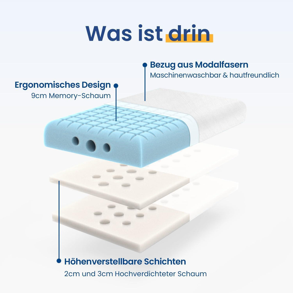Orthopädisches Nackenstützkissen Memory Foam Höhenverstellbarer Bezug