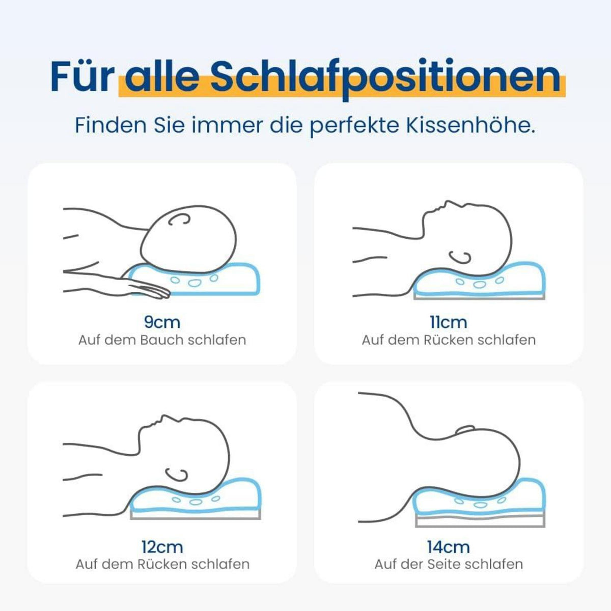 Orthopädisches Nackenstützkissen Memory Foam Weiß 1 Stück