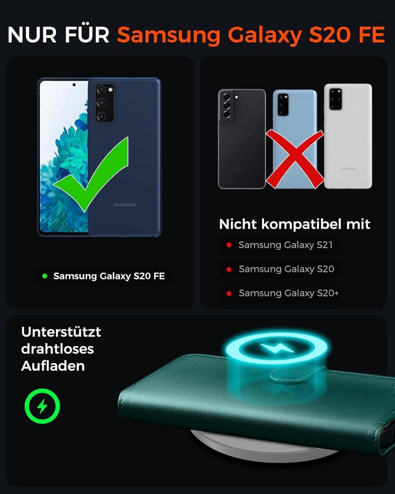 Samsung Galaxy S20 FE Handyhülle Schutzhülle RFID Grün