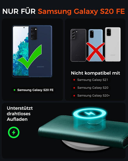 Samsung Galaxy S20 FE Handyhülle Schutzhülle RFID Grün