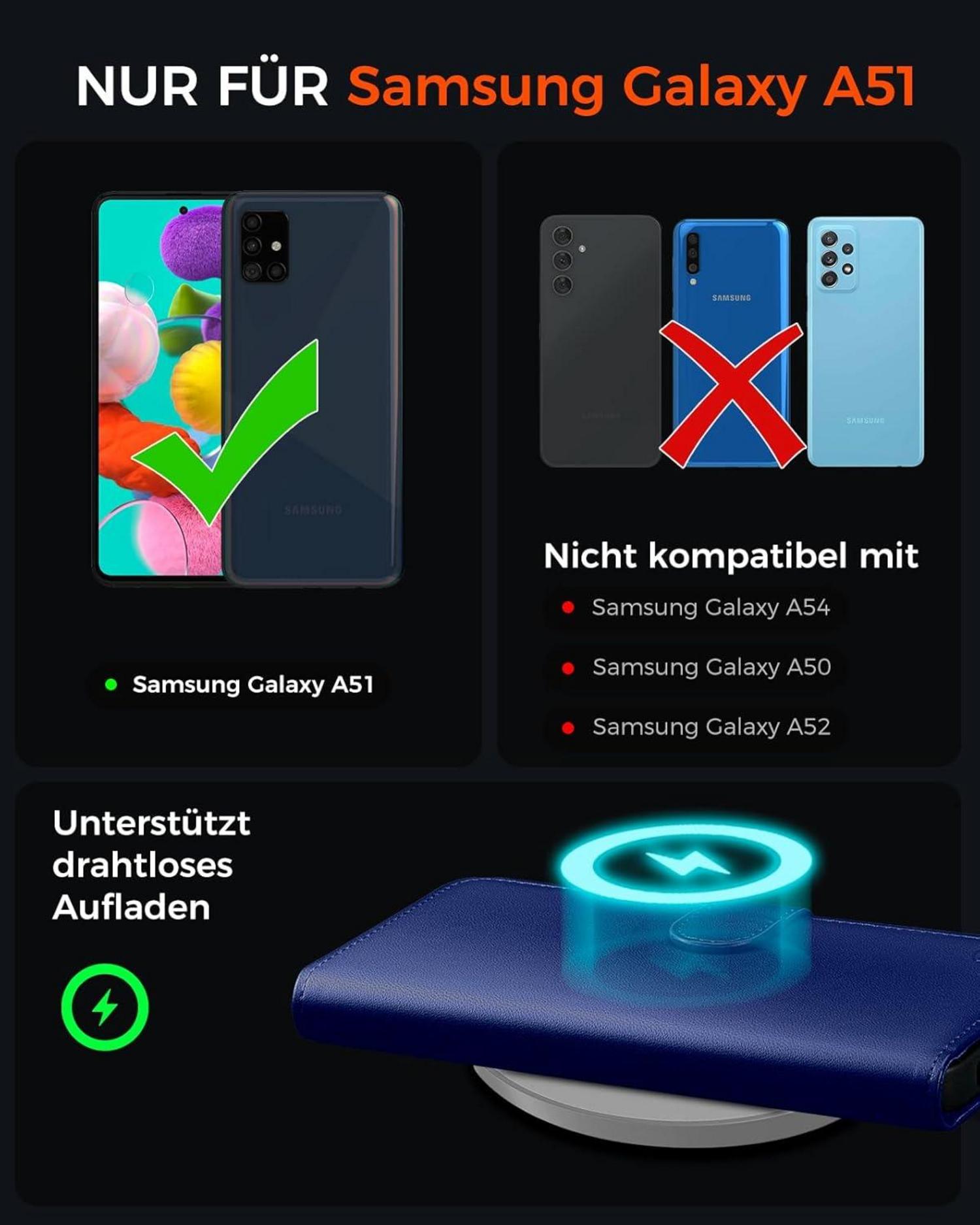 Samsung Galaxy A51 Handyhülle Schutzhülle mit RFID Blocker Kartenfächer