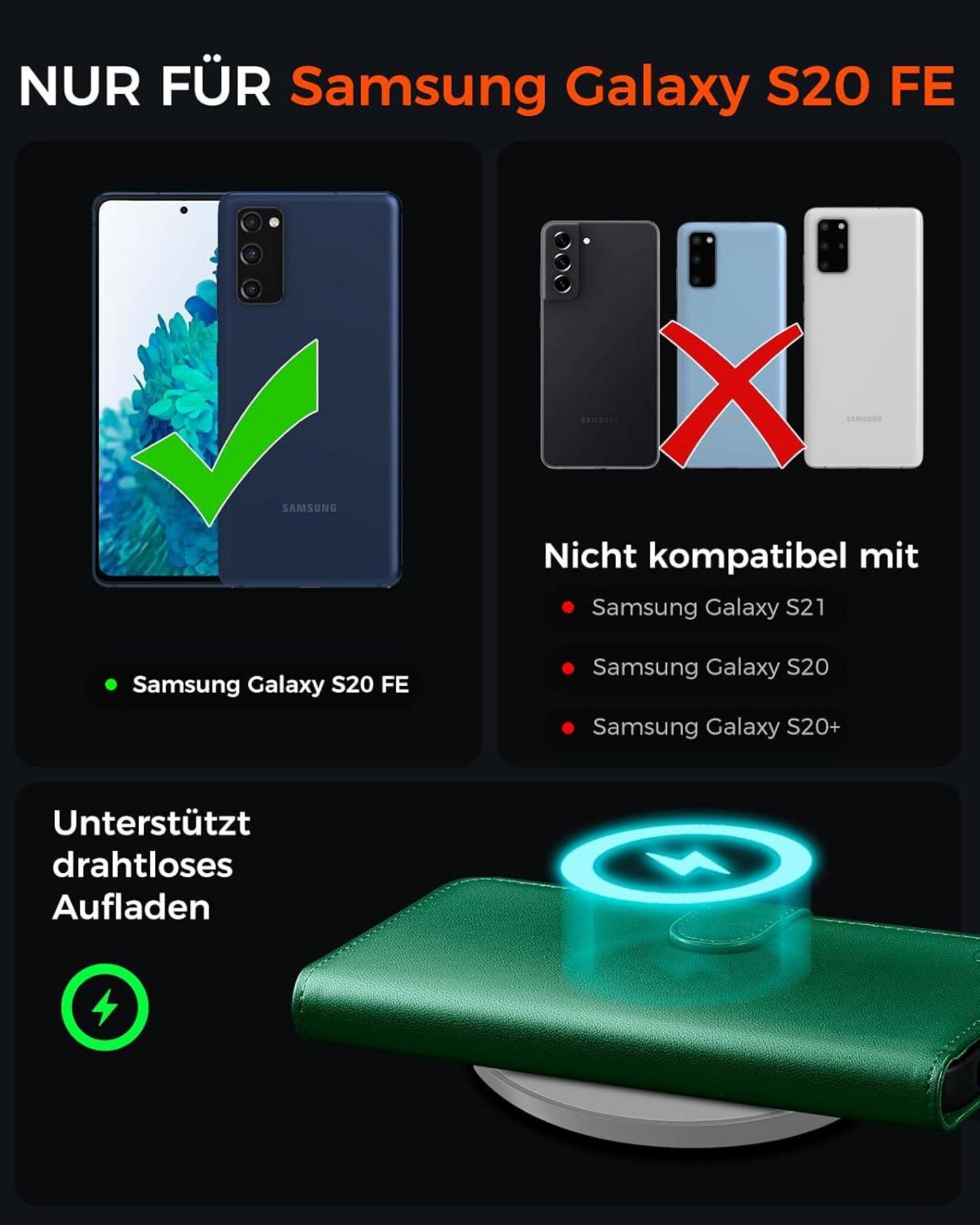 Handyhülle Samsung Galaxy S20 FE Panzer Schutz Glas Kartenfächer RFID Blocker