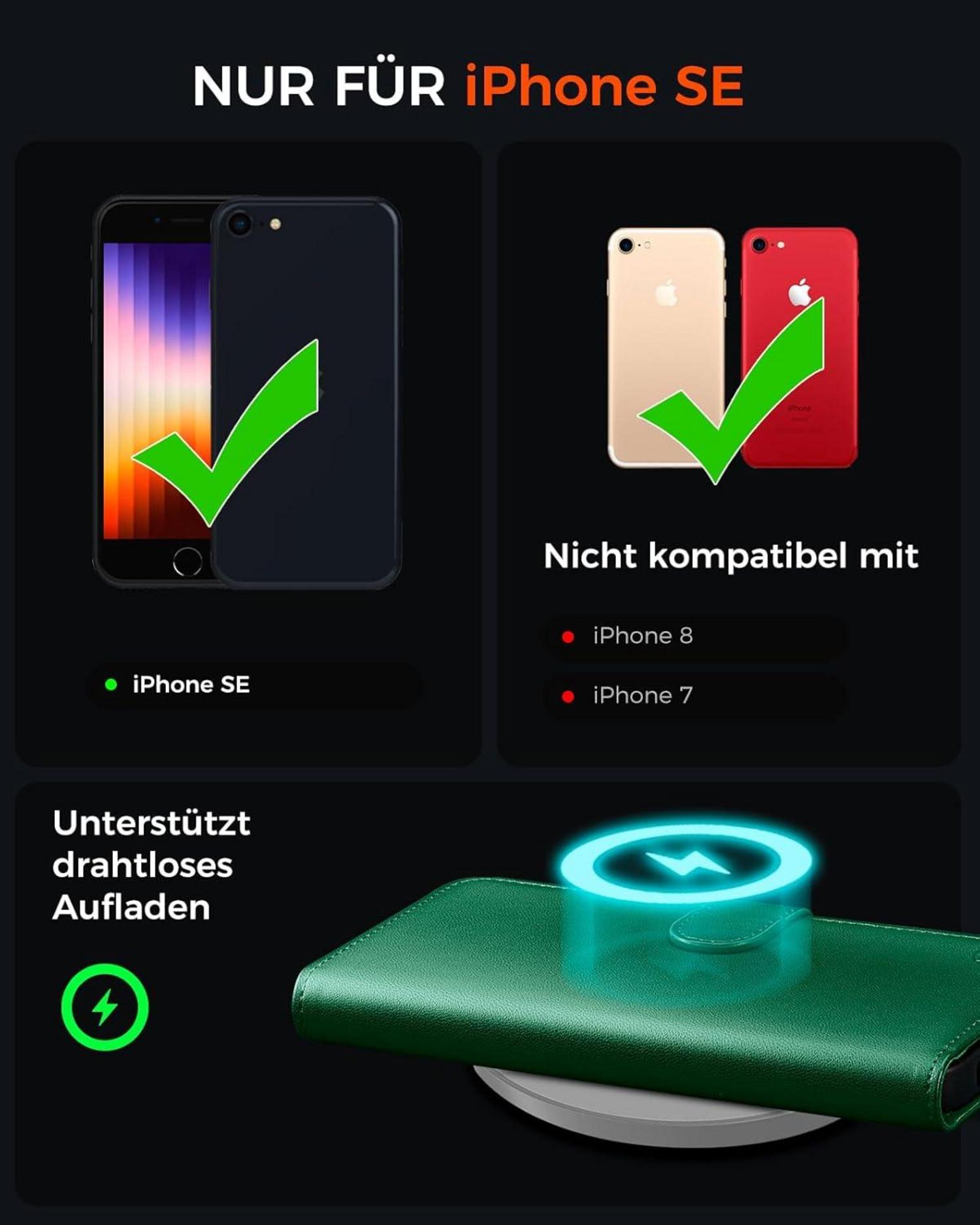 EASDNB iPhone SE 2022/SE 2020 Klapphülle Schutz Glas RFID Blocker Kartenfächer