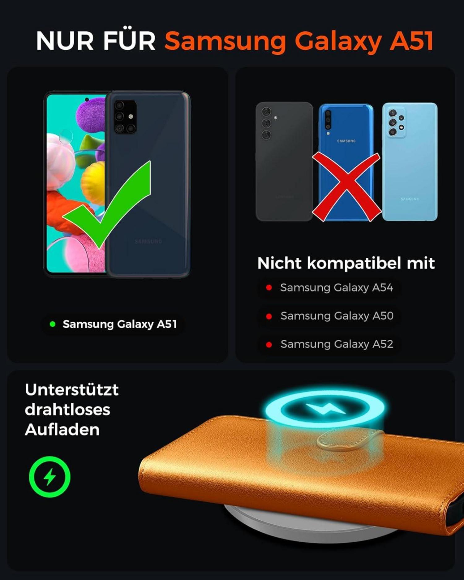 Handyhülle Samsung Galaxy A51 RFID Schutz Glas Orange