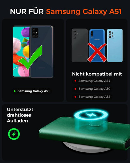 Samsung Galaxy A51 Handyhülle Kieferngrün RFID Schutz Standfunktion