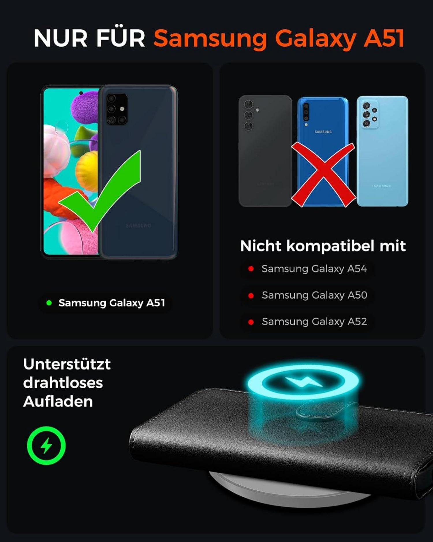 Handyhülle Samsung Galaxy A51 Schwarz Leder RFID Schutz