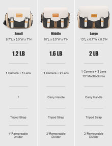 Kameratasche Vintage Messenger Umhängetasche wasserdicht für