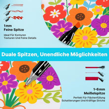 120er Marker Stifte Set – Alkohol-Marker, Doppelspitze