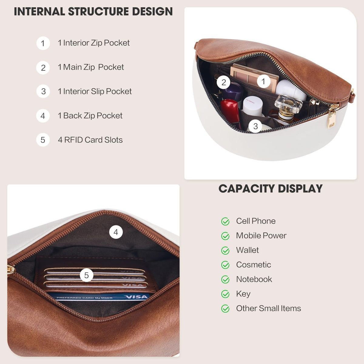 Kleine Damen Umhängetasche RFID Blockierung PU Leder Crossbody Bag Brusttasche
