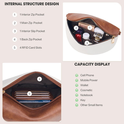Kleine Damen Umhängetasche RFID Blockierung PU Leder Crossbody Bag Brusttasche