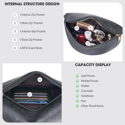 Roulens Damen Umhängetasche RFID Blockierung Crossbody Bag Vegan Leder