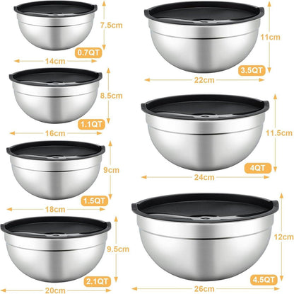Hunnycook Edelstahl Rührschüssel Set mit Deckel 7-teilig