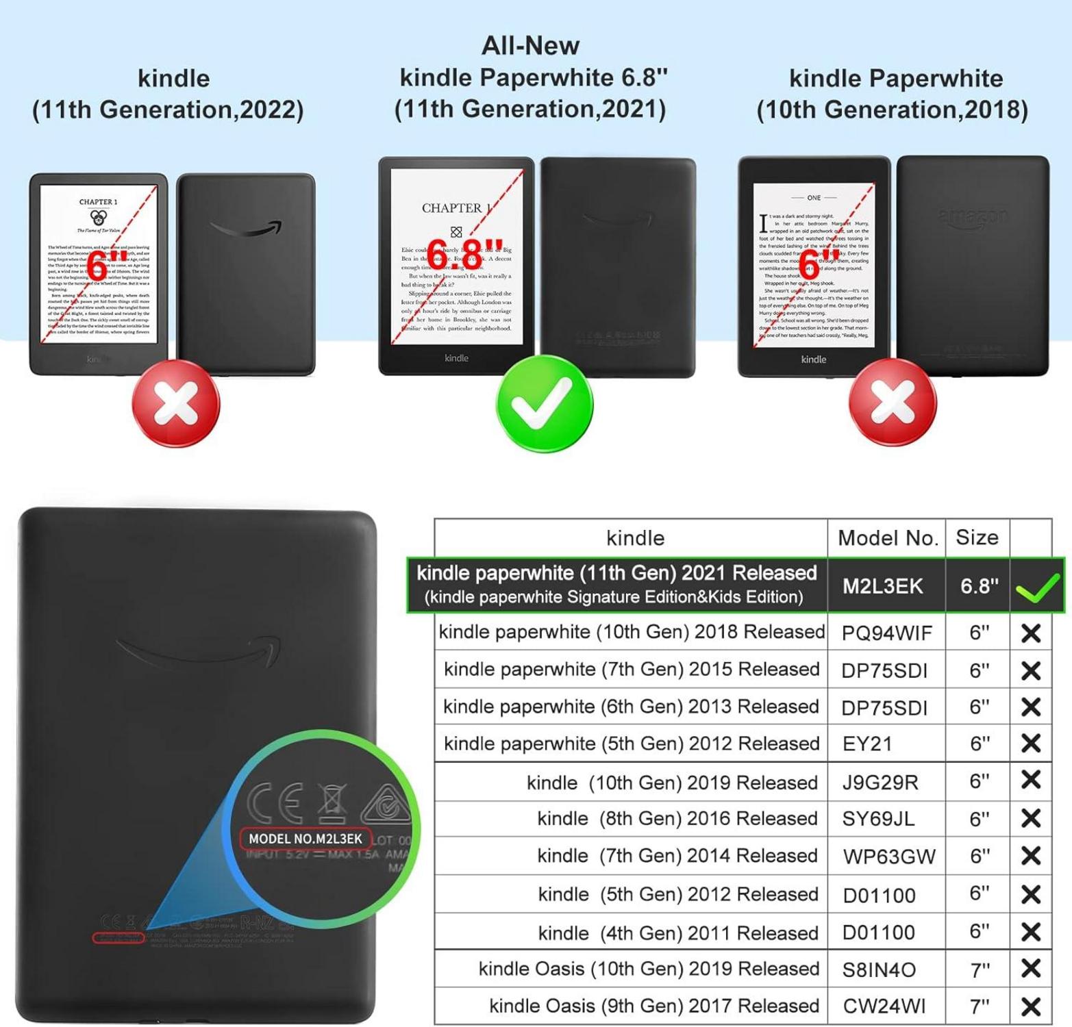 Durchsichtige Hülle für Kindle Paperwhite 11. Generation the Signature