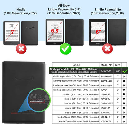 Durchsichtige Hülle für Kindle Paperwhite 11. Generation the Signature