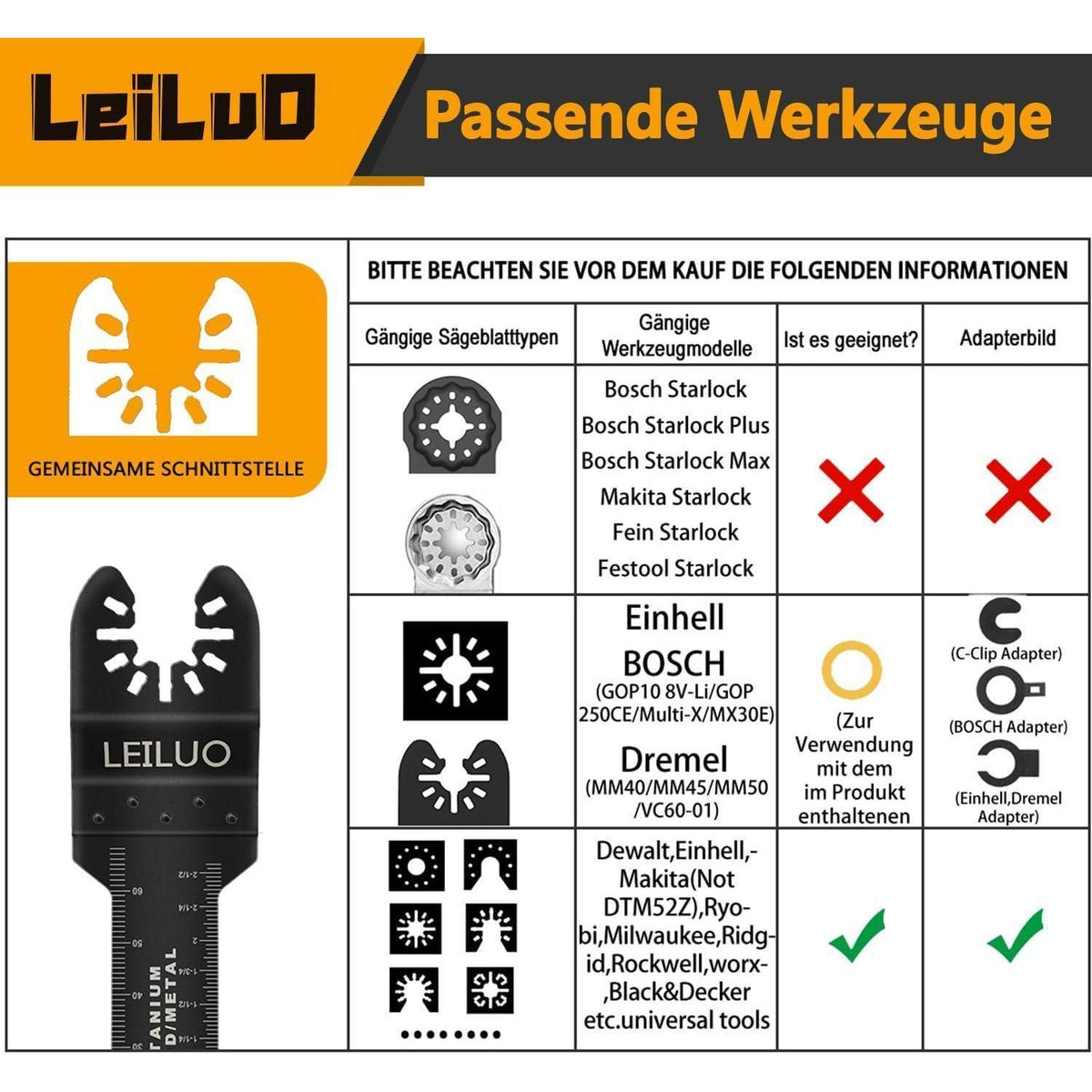 112-teiliges Oszillationswerkzeug-Zubehörset mit Aufbewahrungstasche