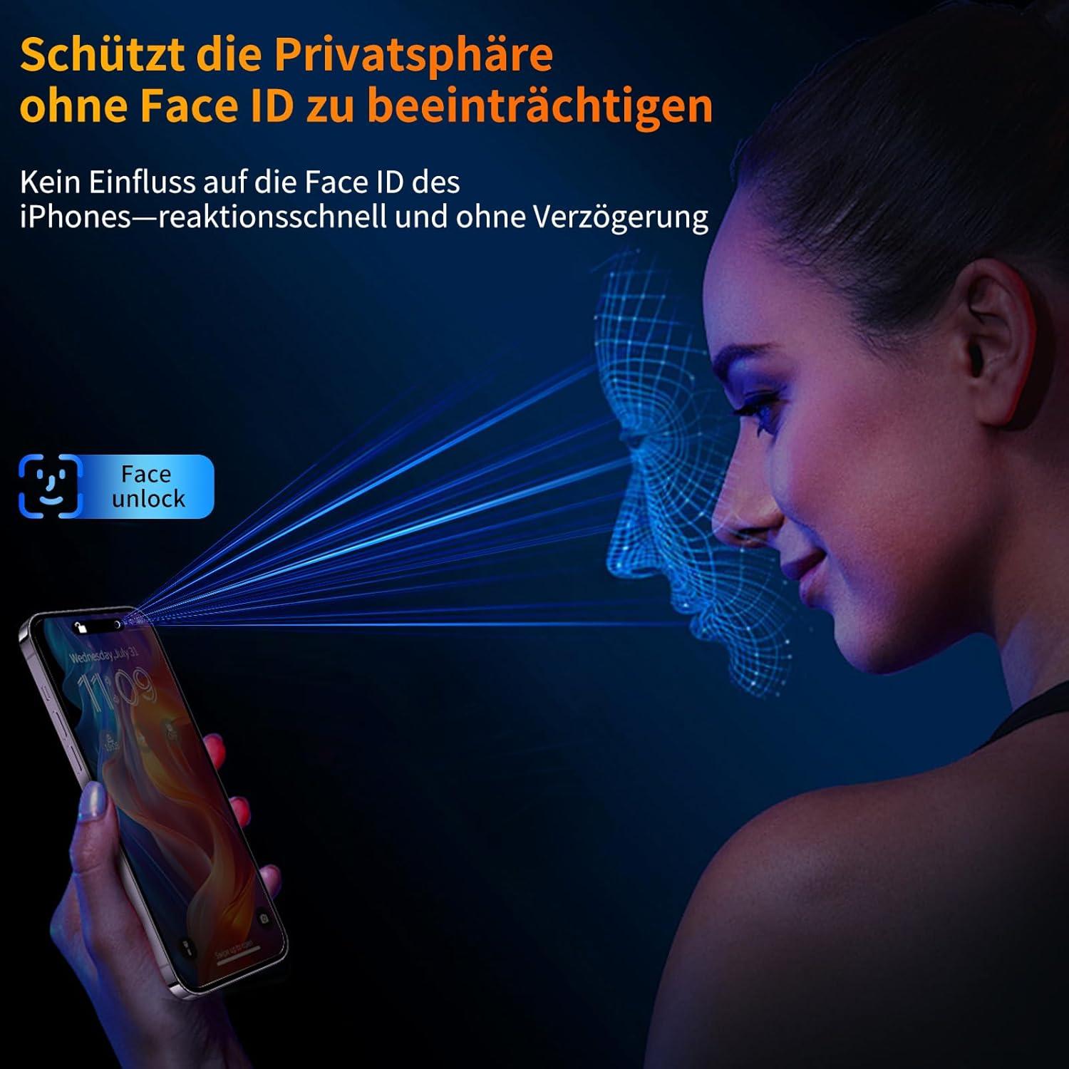 Sichtschutz Panzerglas iPhone 15 Pro Max 6,7 Zoll Privatsphäre 9H+ 2er