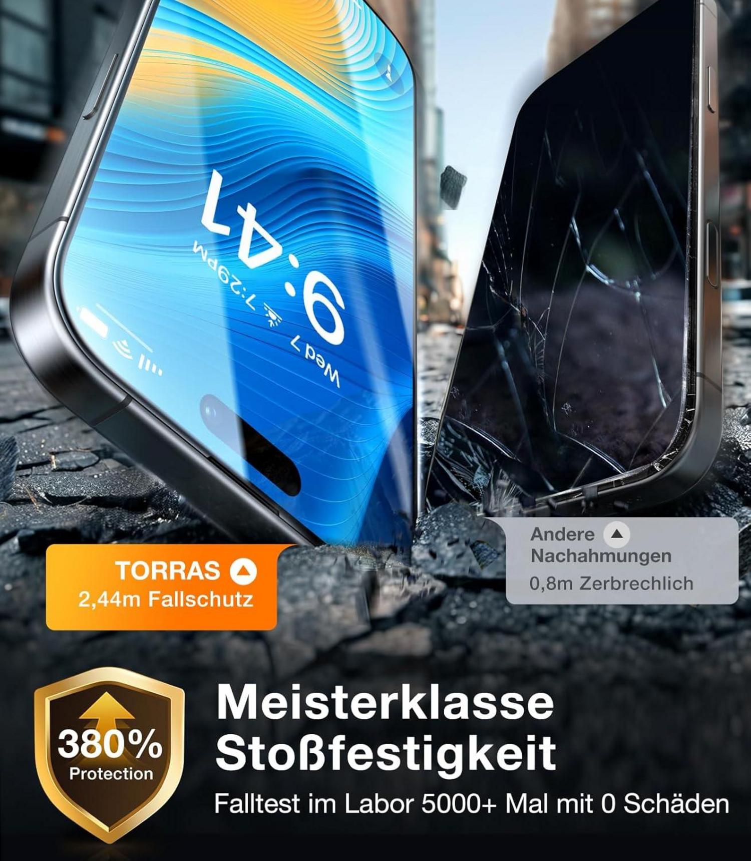 iPhone 16 Pro Panzerglas Schutzfolie 9H Bruchsicher 2 Stk