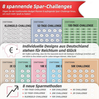 Upgrade Budget Planner A6 mit Reißverschluss und 8 Sparchallenges