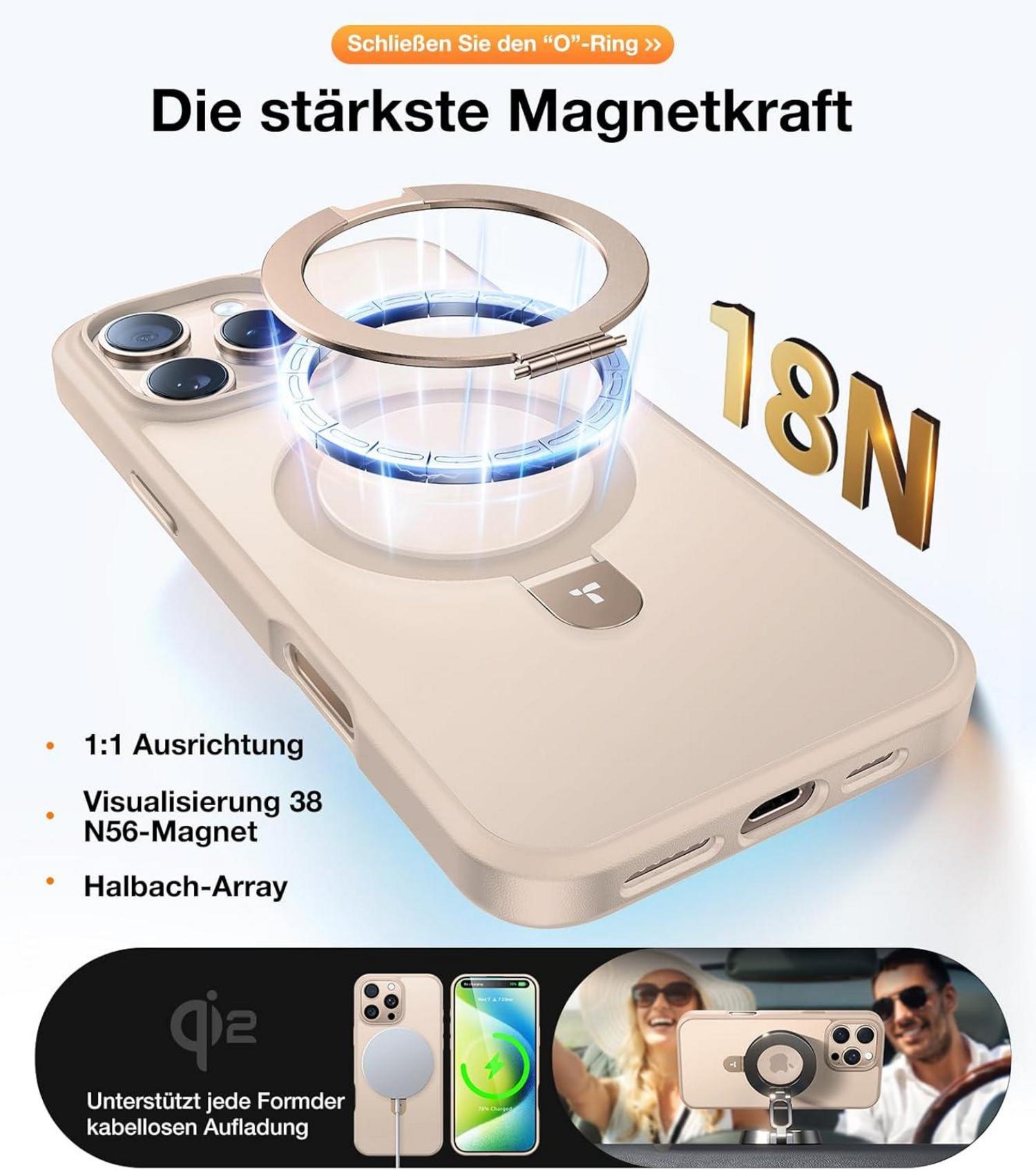 TORRAS Ostand iPhone 16 Pro Hülle MagSafe Militärischer