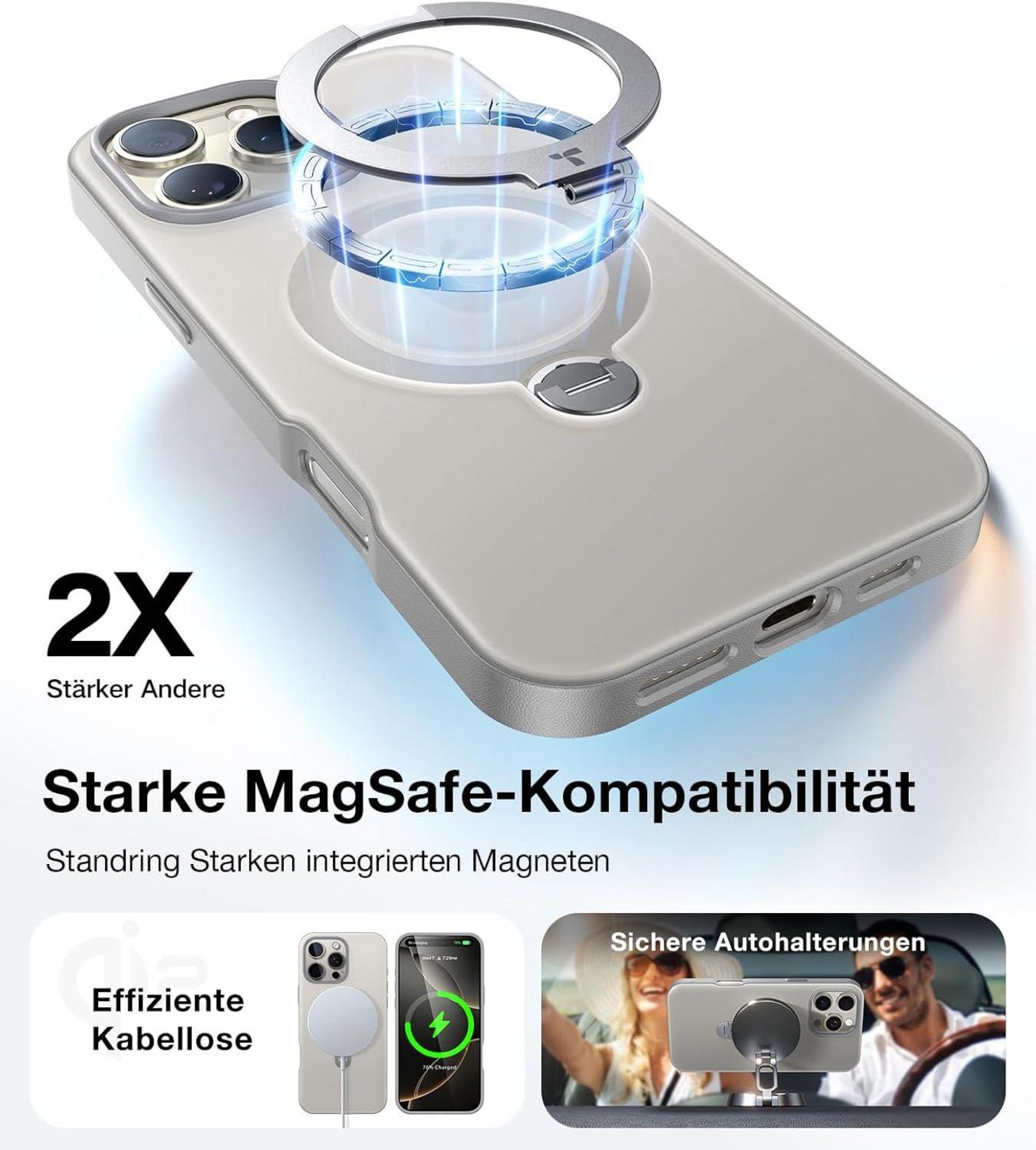 TORRAS 360° Ostand Spin Hülle für iPhone 16 Pro Max Magsafe Militärschutz Grau
