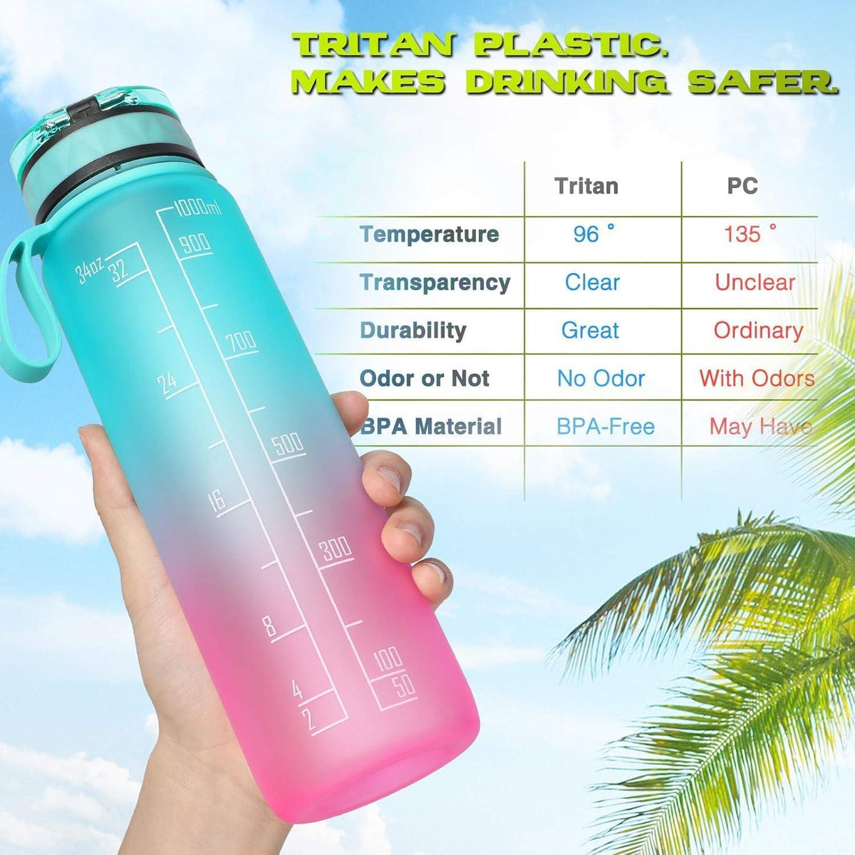 Trinkflasche 1L Sport Wasserflasche BPA frei rutschfest Gummi Grip
