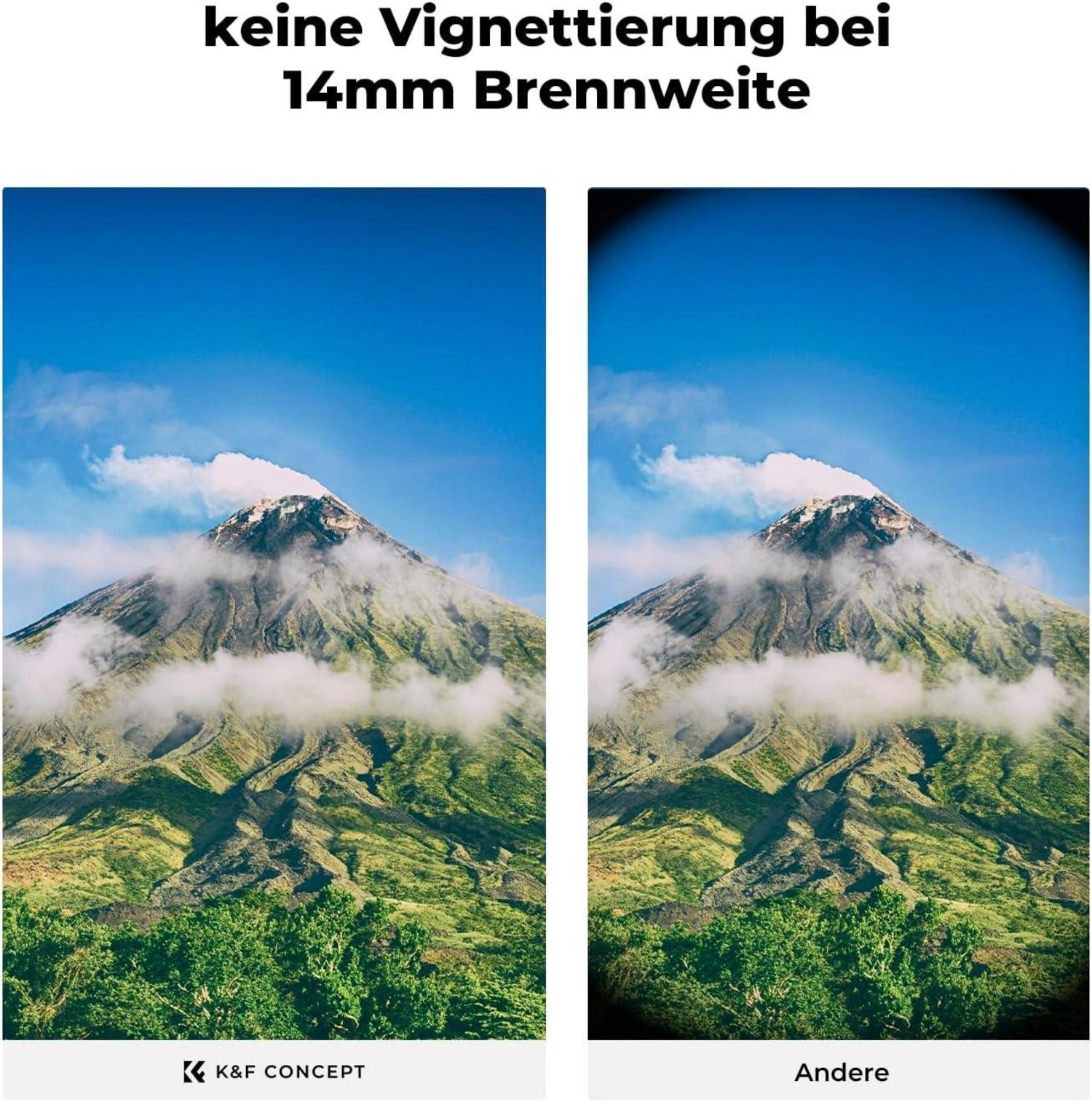 72mm UV Filter mit Objektivdeckel, Reinigungstuch, HD-Schutzfilter