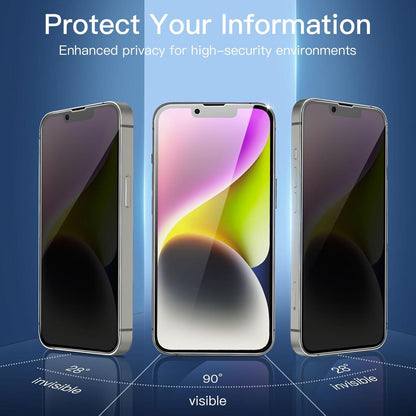 NEW'C 3x Anti-Spy Sichtschutz Panzerglas iPhone 14 13 Pro 6,1'' 9H
