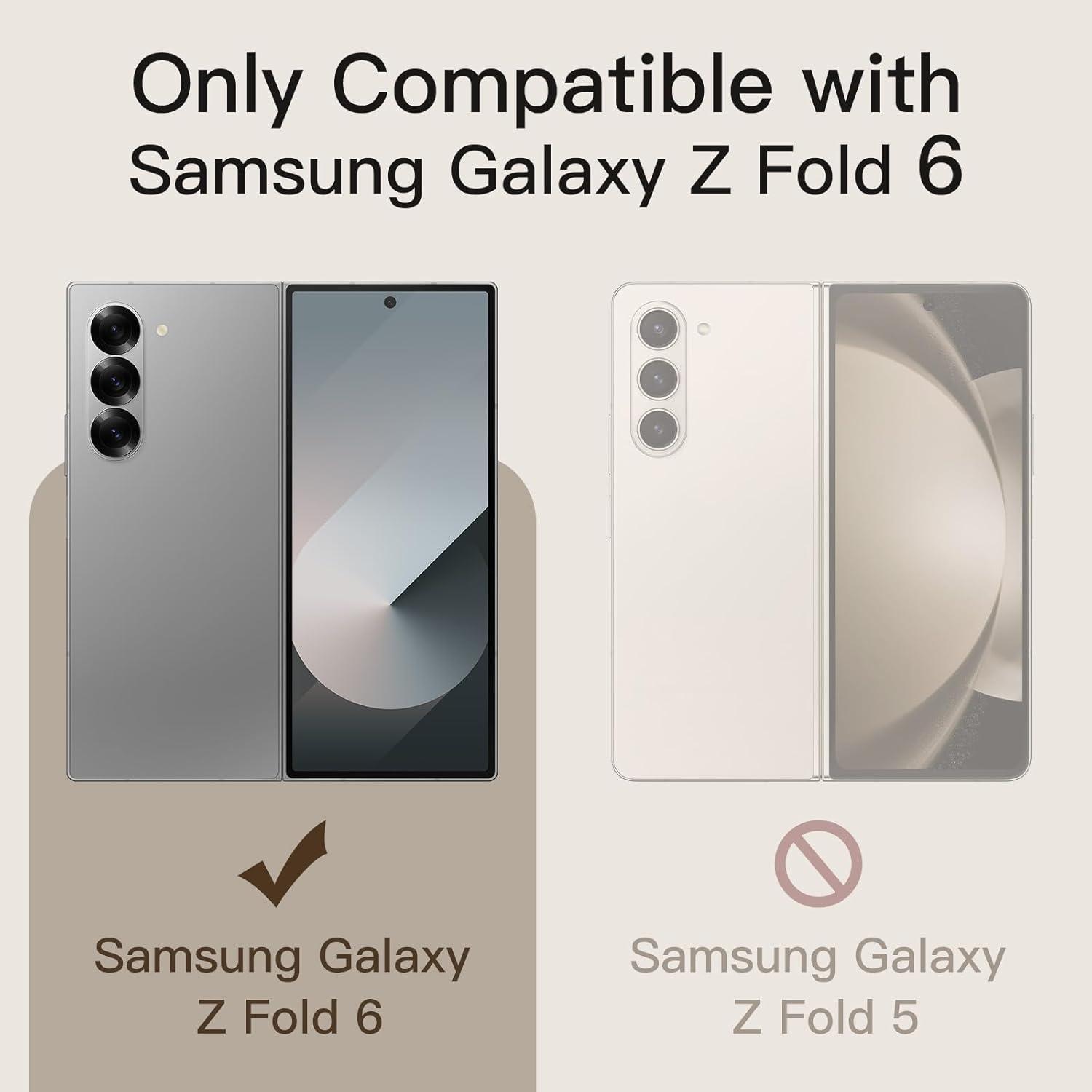 Sichtschutz Samsung Galaxy Z Fold 6 gehärtetes Glas 2 Stück