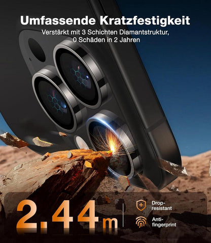 Kameraschutz für iPhone 16 Pro Max Schwarz Bruchsicher & Langlebig