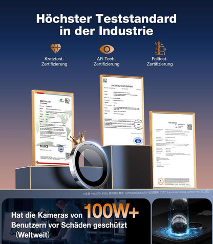 iPhone 16/16 Plus Kamera Objektivschutz Panzerglas