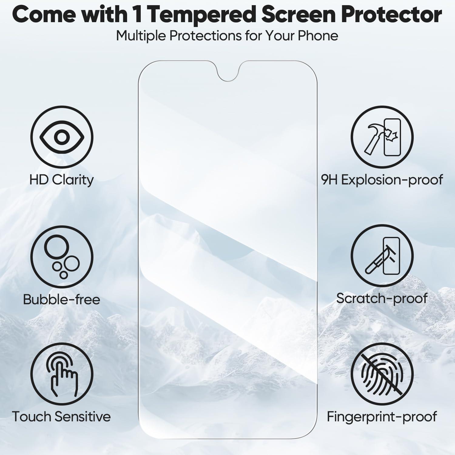 Handyhülle Samsung Galaxy A15 5G Himmelblau mit Panzer Glas & RFID-Schutz