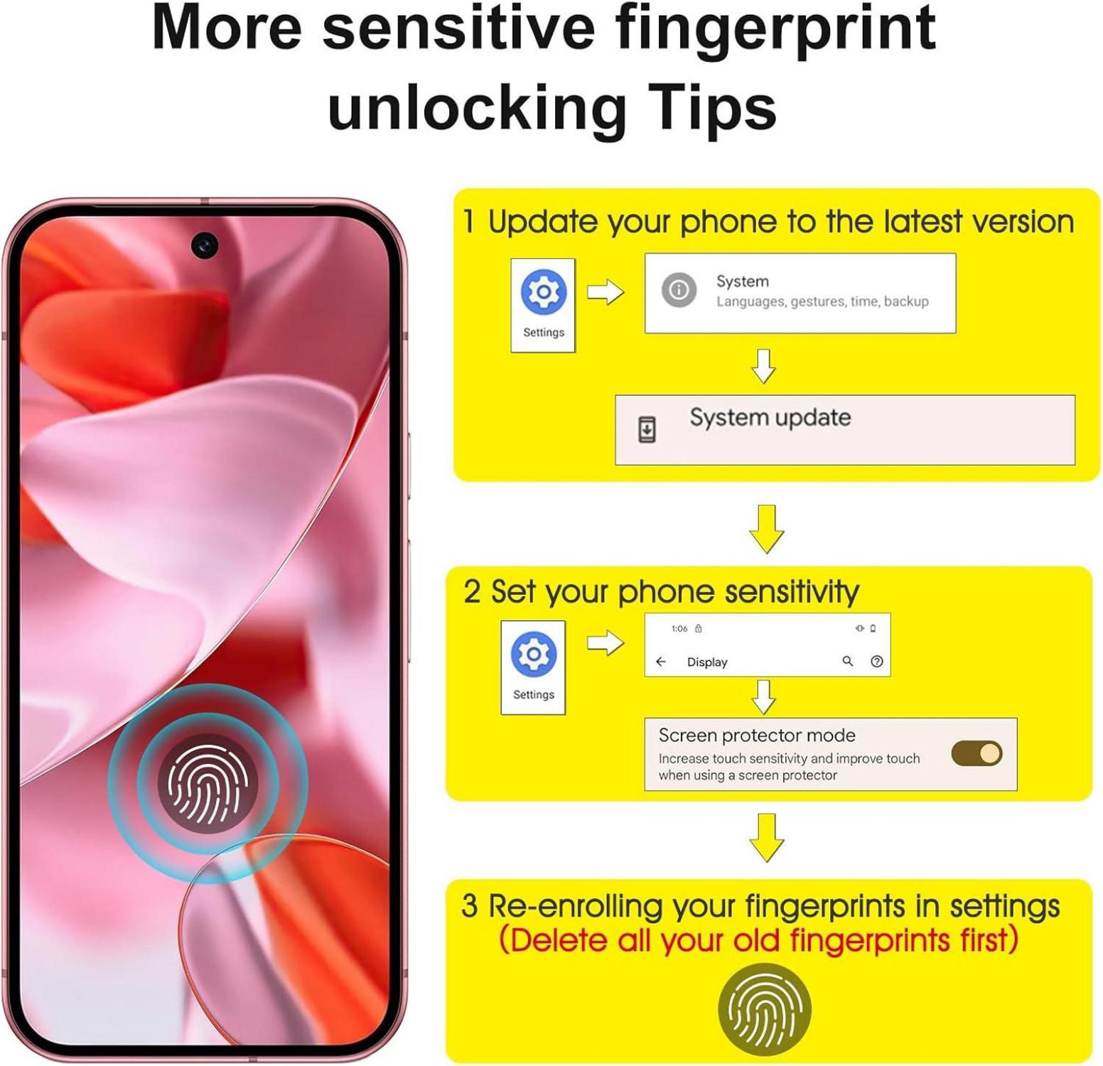 Panzer Schutz Glas 9H für Google Pixel 9, 3 Stk Schutzfolie 2