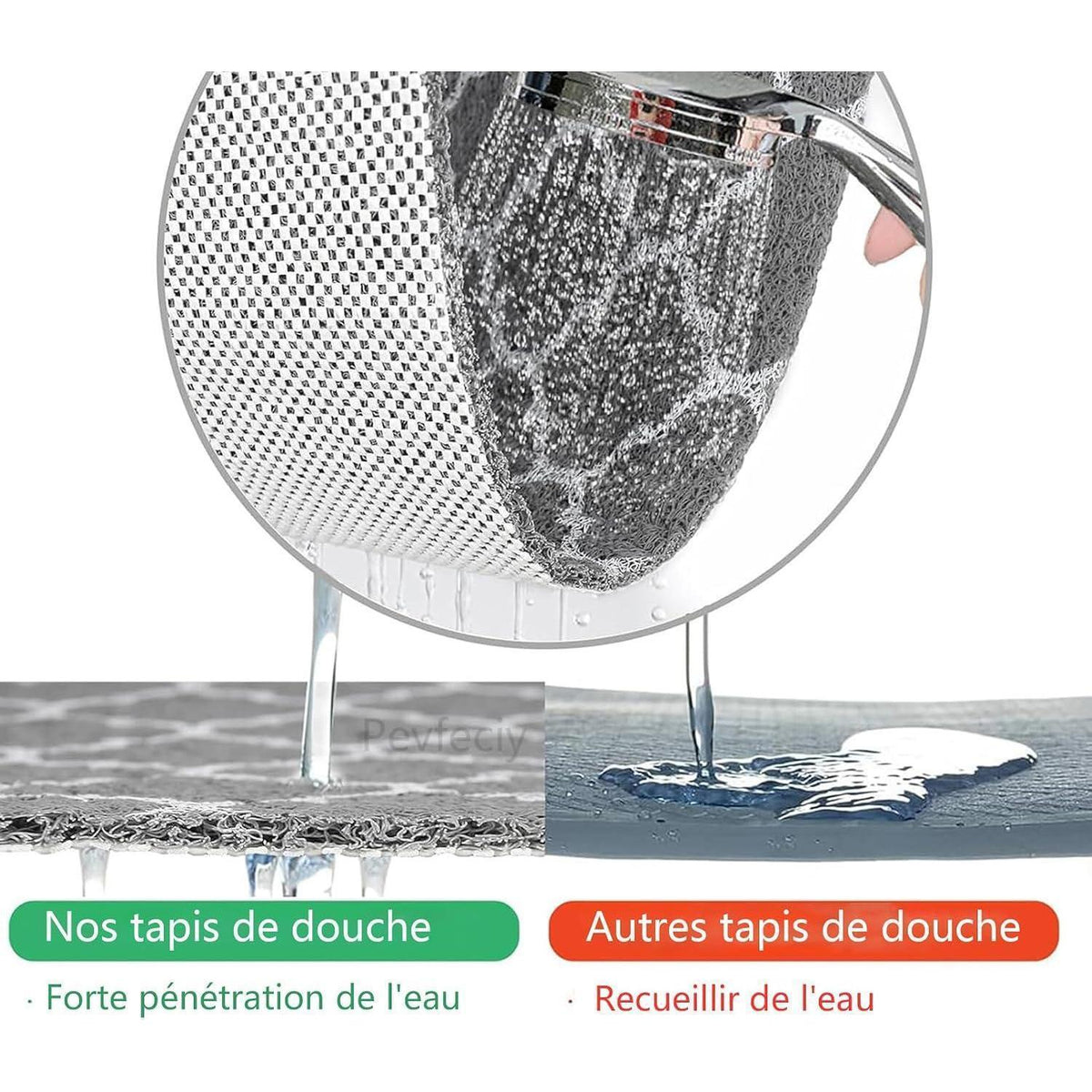 Rutschmatte Dusche 100x150 cm – Antirutsch, Weich & Ablaufloch