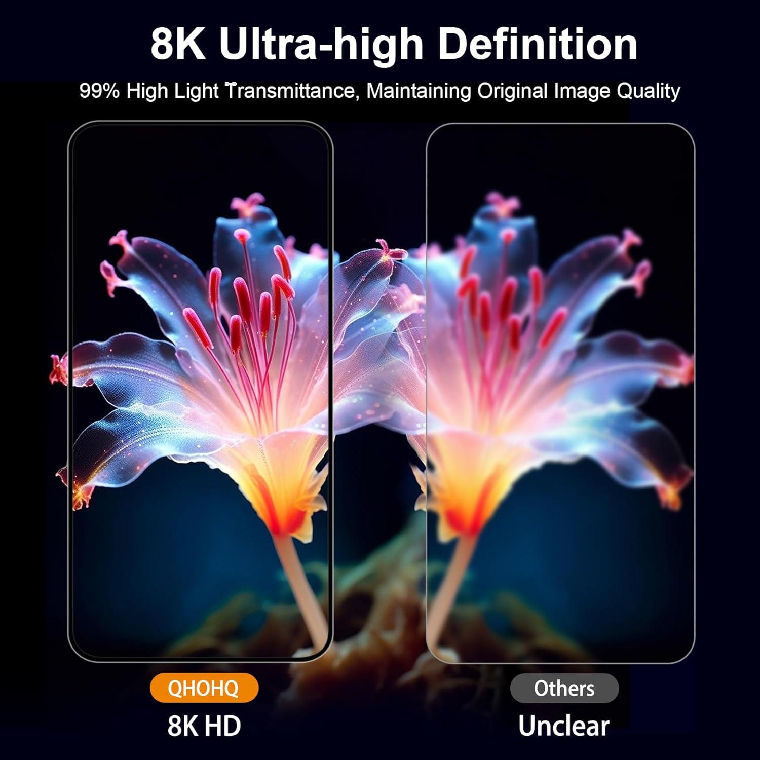 Panzerfolie für iPhone 16 Pro Max Kamera Schutz 9H+ Folie [3+3