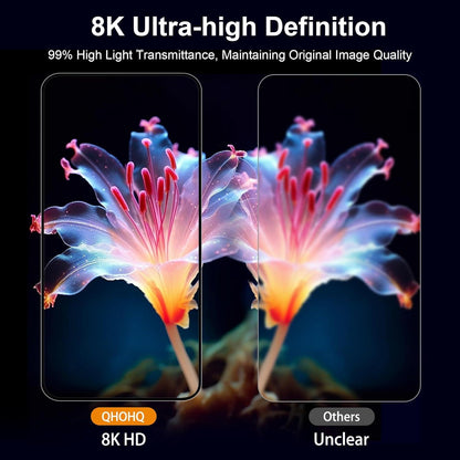 Panzerfolie für iPhone 16 Pro Max Kamera Schutz 9H+ Folie [3+3