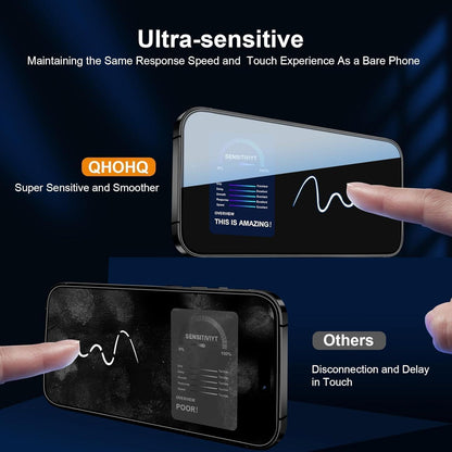 Panzerglas für iPhone 16 Kamera Schutzfolie 9H+ Anti-Kratzer