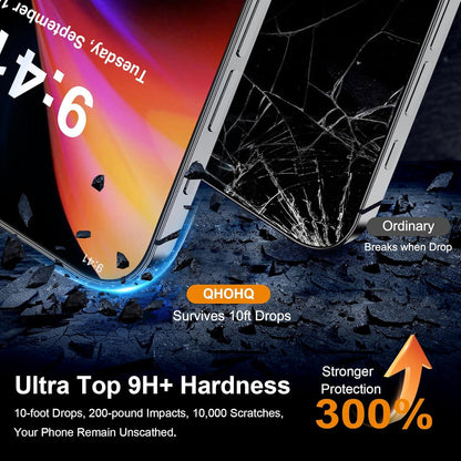 Panzerglas für iPhone 16 Plus Kamera Schutzfolie [3+3
