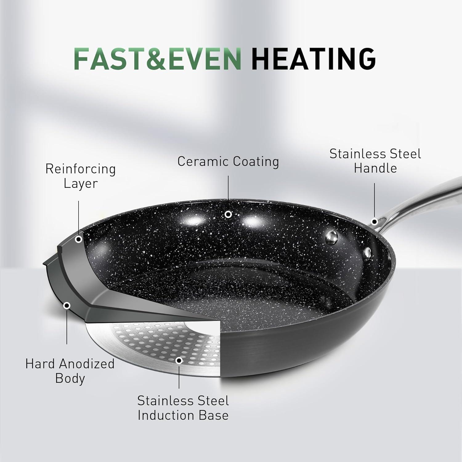 3-teiliges Kitchen Academy Induktions-Pfannenset Keramik 20 24 28cm PTFE PFAS PFOA frei