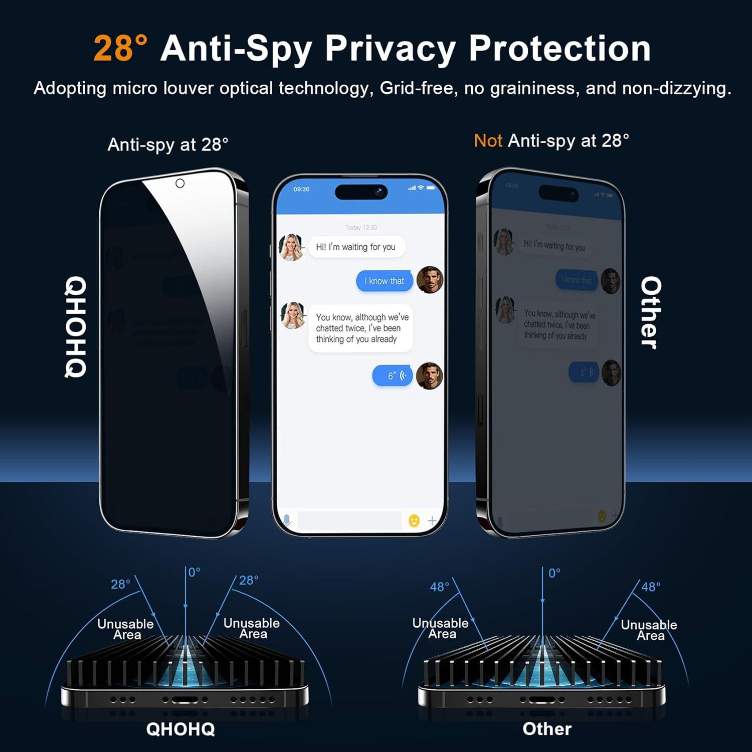 Sichtschutz Panzerglas Kamerafolie für iPhone